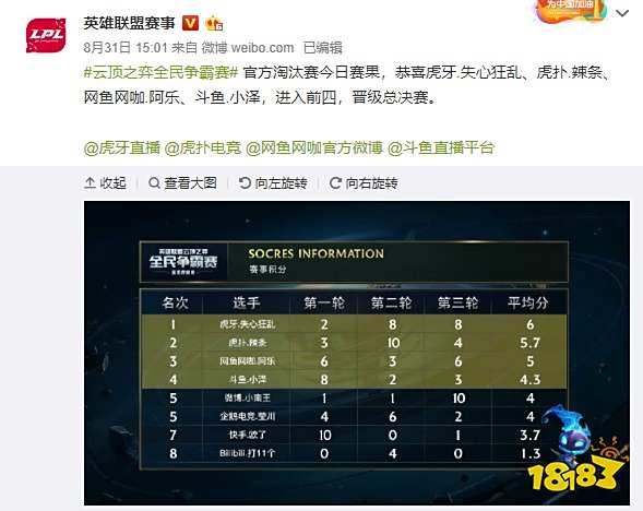 这一成就不